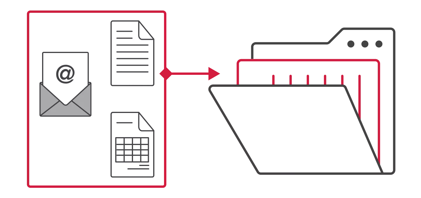 A line-art diagram illustrating the organization of digital files. On the left, a red-outlined box contains three icons: a grey email envelope with an '@' symbol, a text document with lines, and a spreadsheet with a grid. A red arrow points from this box to a file folder on the right, symbolizing the consolidation and storage of various file types into a single location.