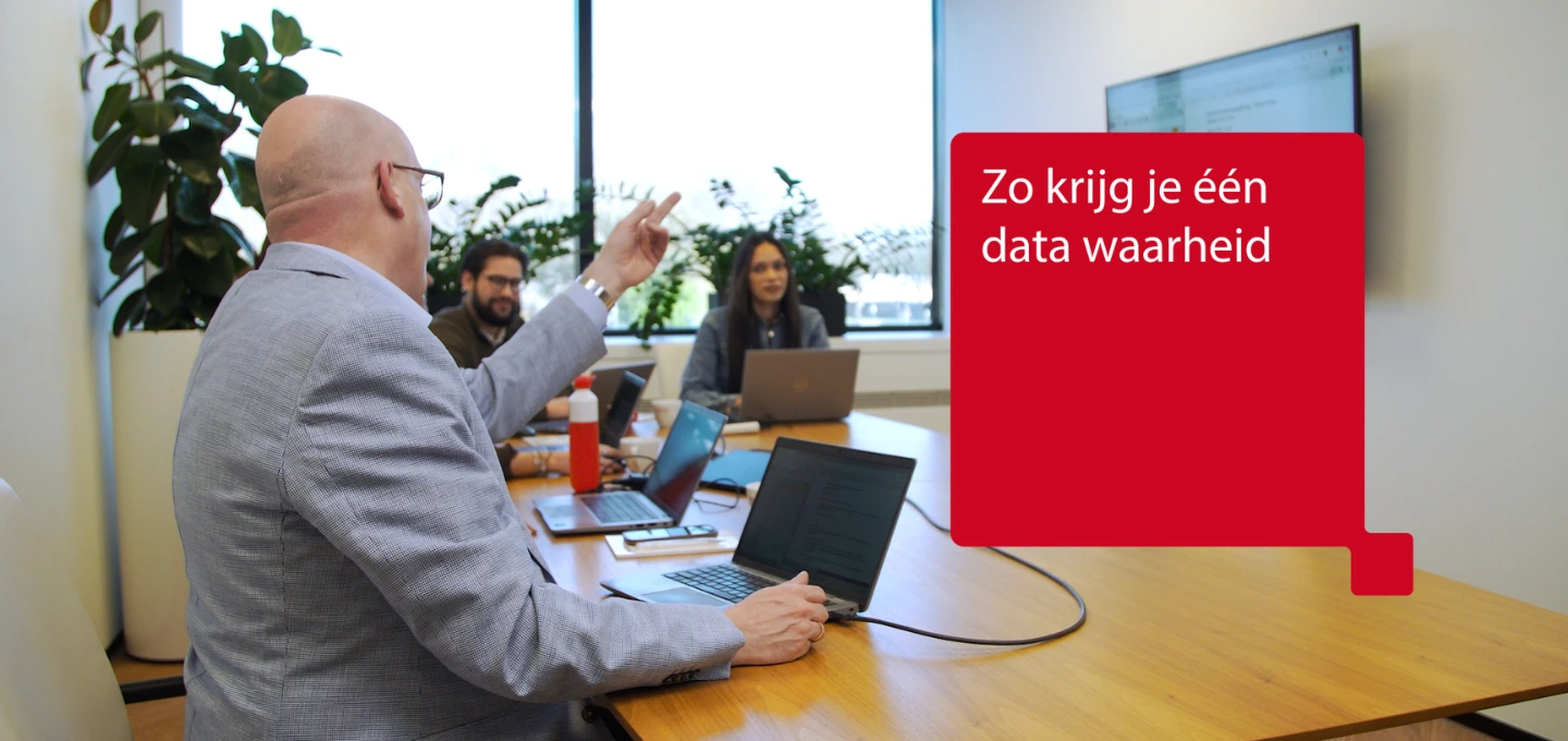 Document management systeem: Eén bron van waarheid voor al je informatie