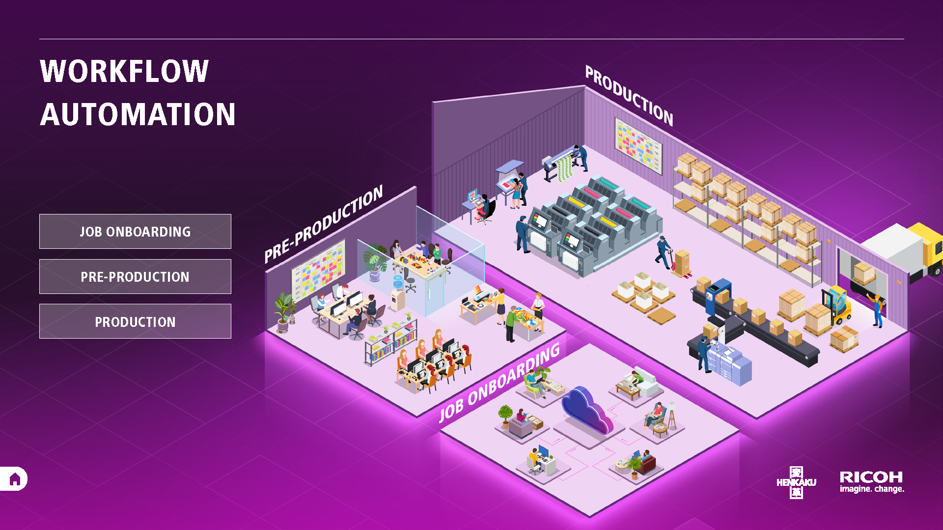 Unleash the Power of Workflow Automation